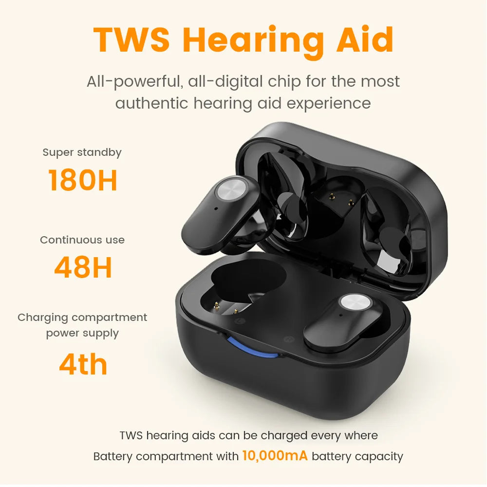 Mini Rechargeable ITE Hearing Aid