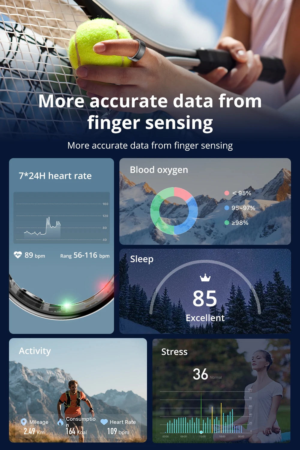 COLMI R02 Smart Ring 2024 – Health Monitor with Charging Case