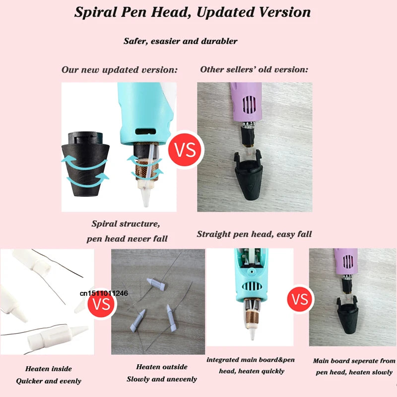 3D Pen - 3D Drawing & Printing Pen with LCD Screen