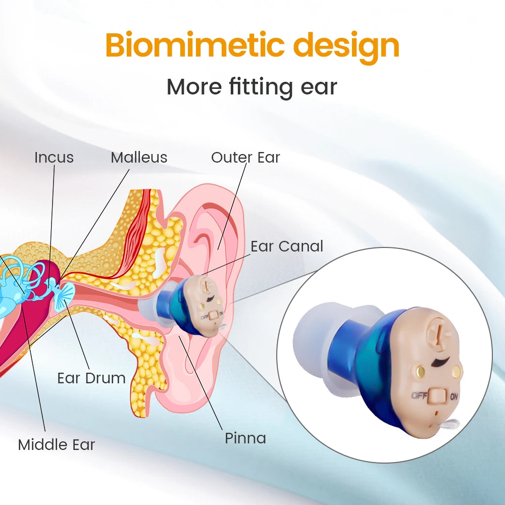 Mini Rechargeable ITE Hearing Aid