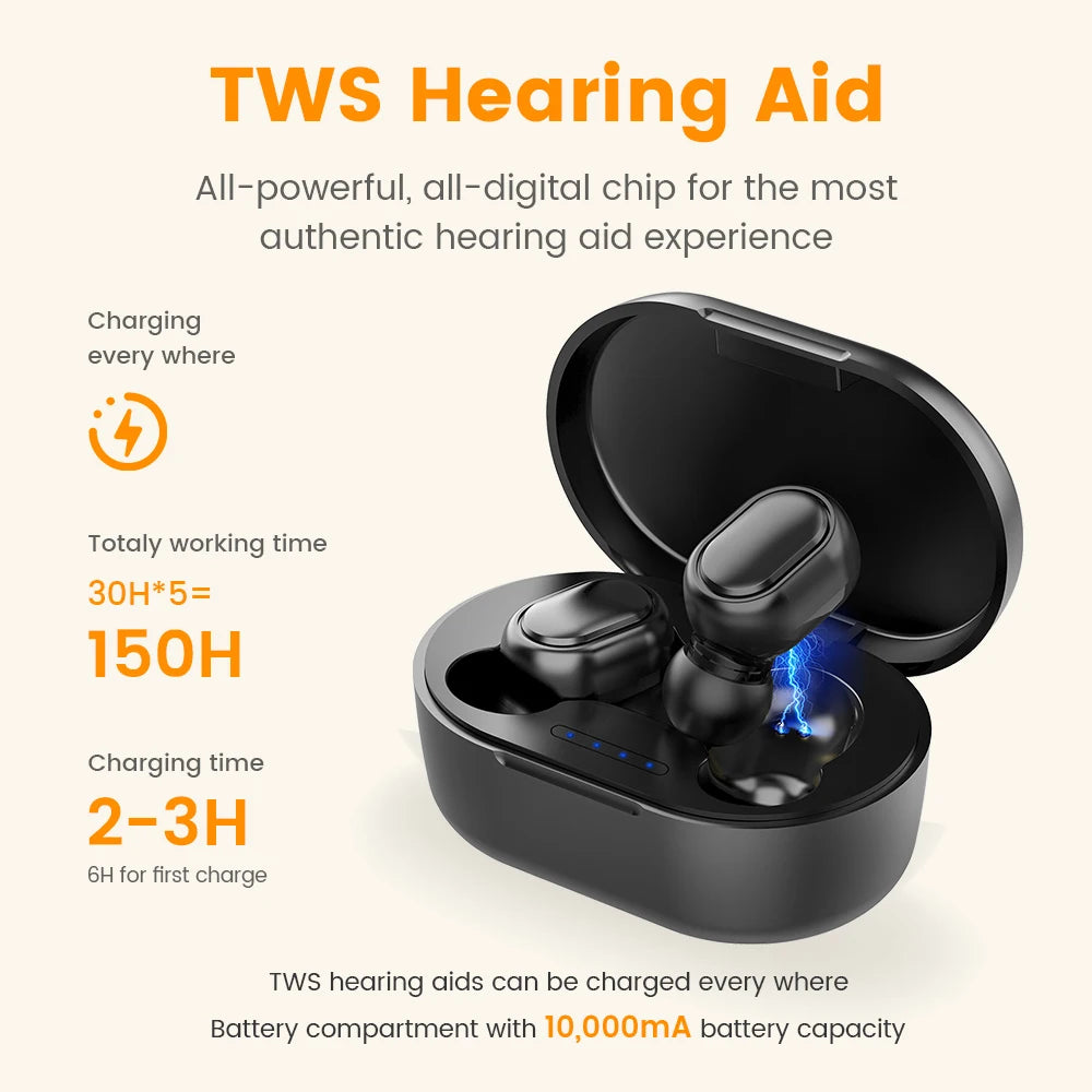 Mini Rechargeable ITE Hearing Aid