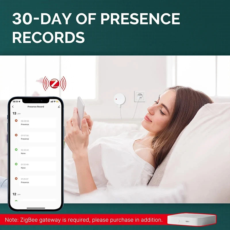 ZigBee WiFi mmWave Motion Sensor – Tuya Smart Human Presence Detector