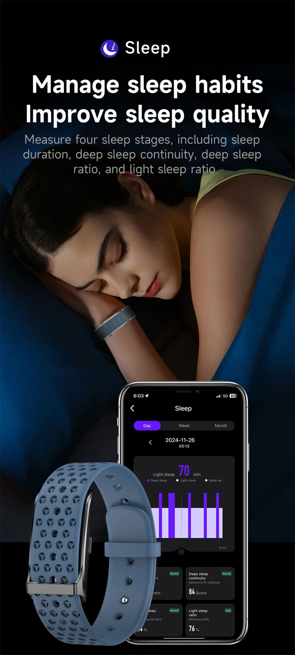 Fitness Tracker Smart Bracelet – Heart Rate & Call Reminder Watch