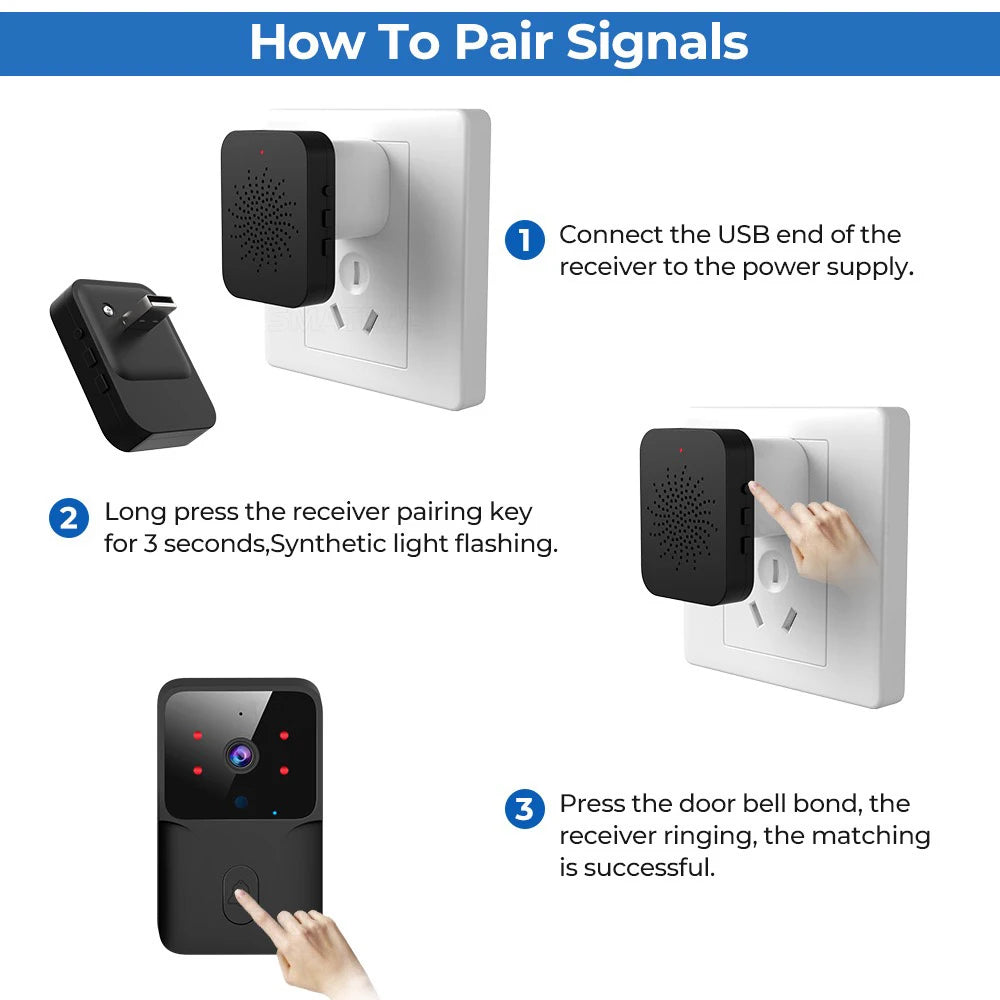 ONENUO WiFi Smart Doorbell