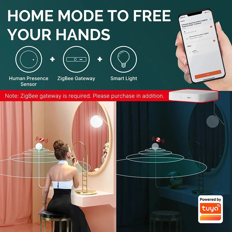 ZigBee WiFi mmWave Motion Sensor – Tuya Smart Human Presence Detector