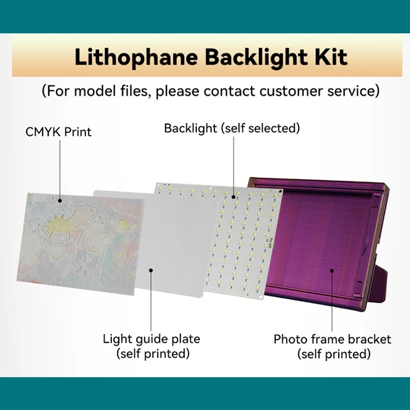 Bambu Lab Lithophane LED Panel CMYK Backlight Board