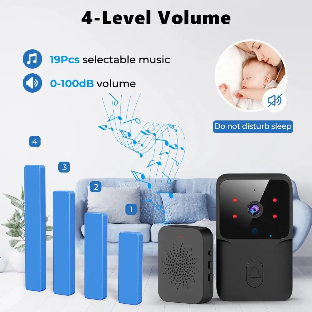 ONENUO WiFi Smart Doorbell