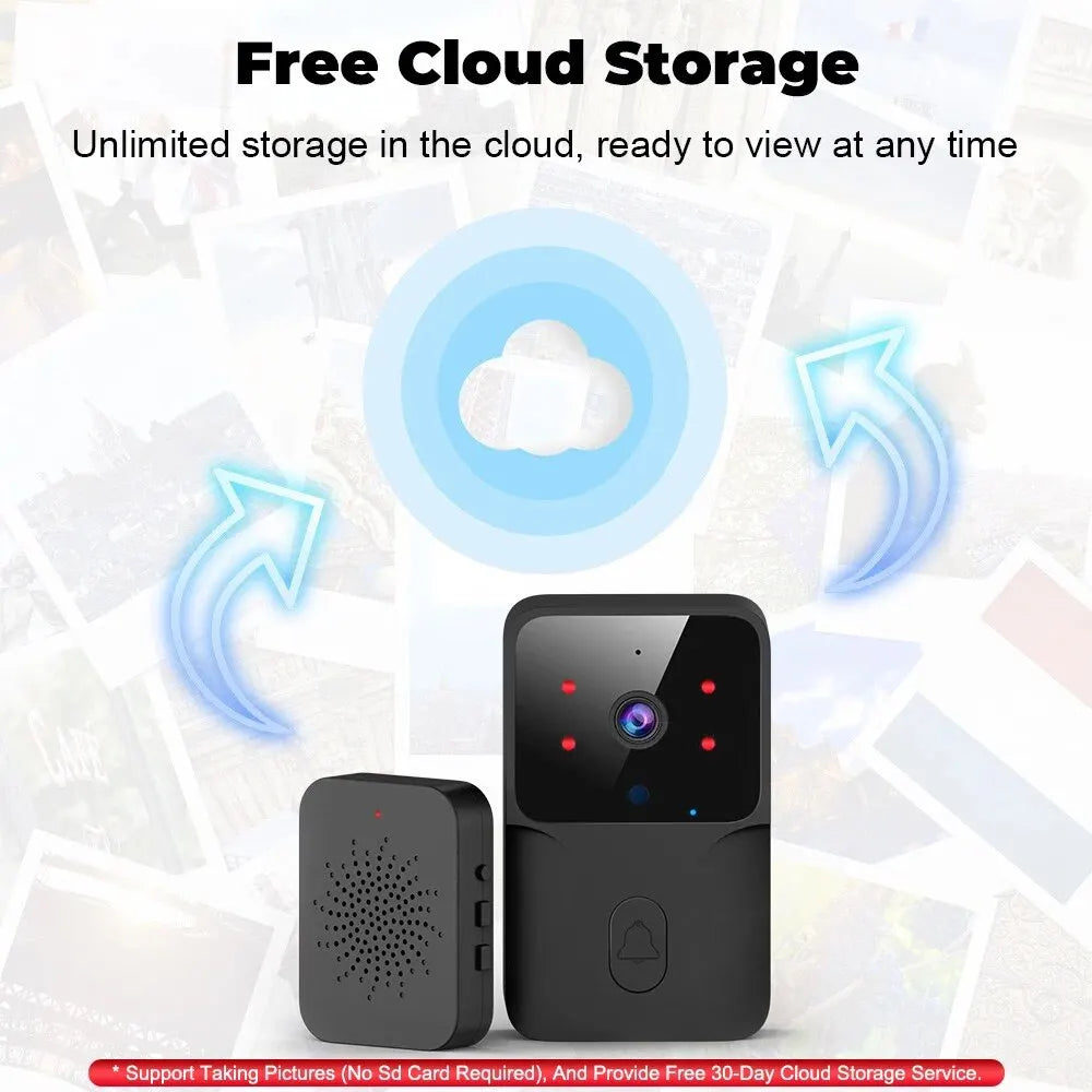 ONENUO WiFi Smart Doorbell