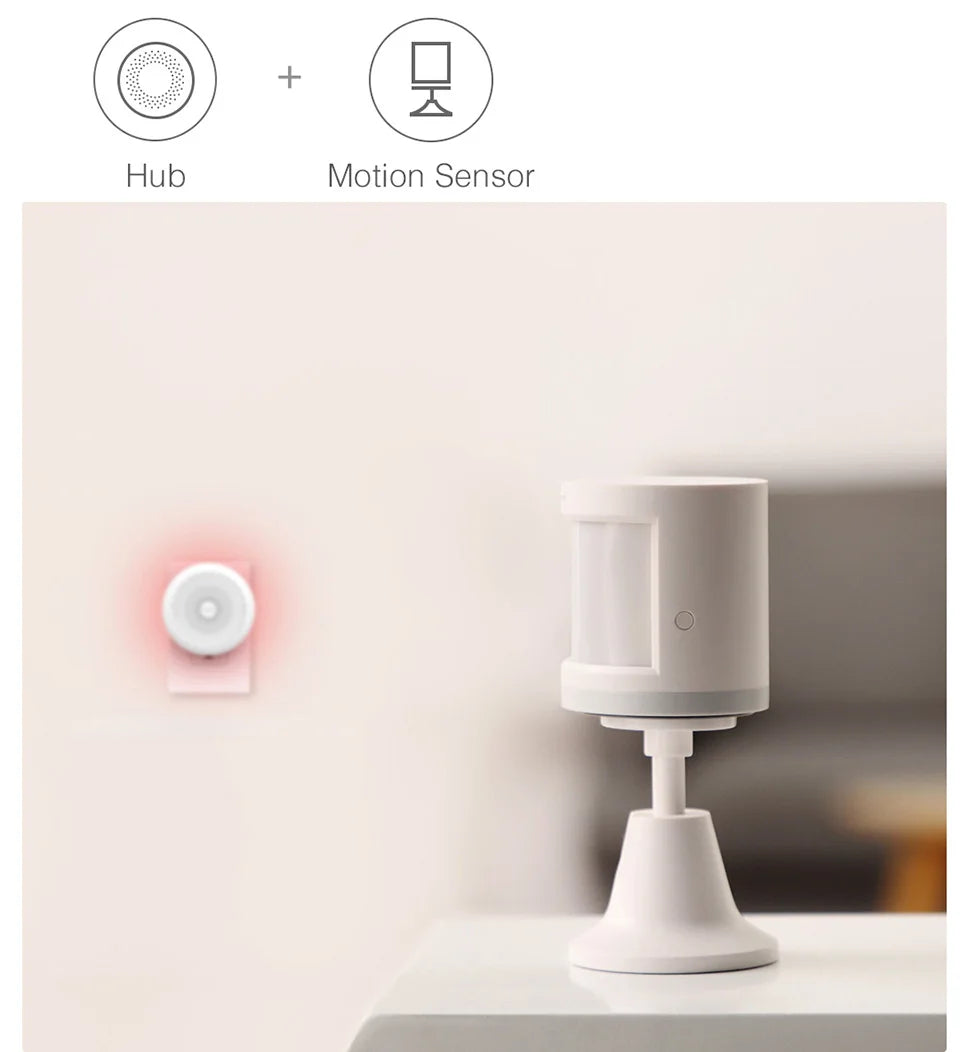 Aqara ZigBee Motion Sensor – Smart Body Detector for MiHome & HomeKit