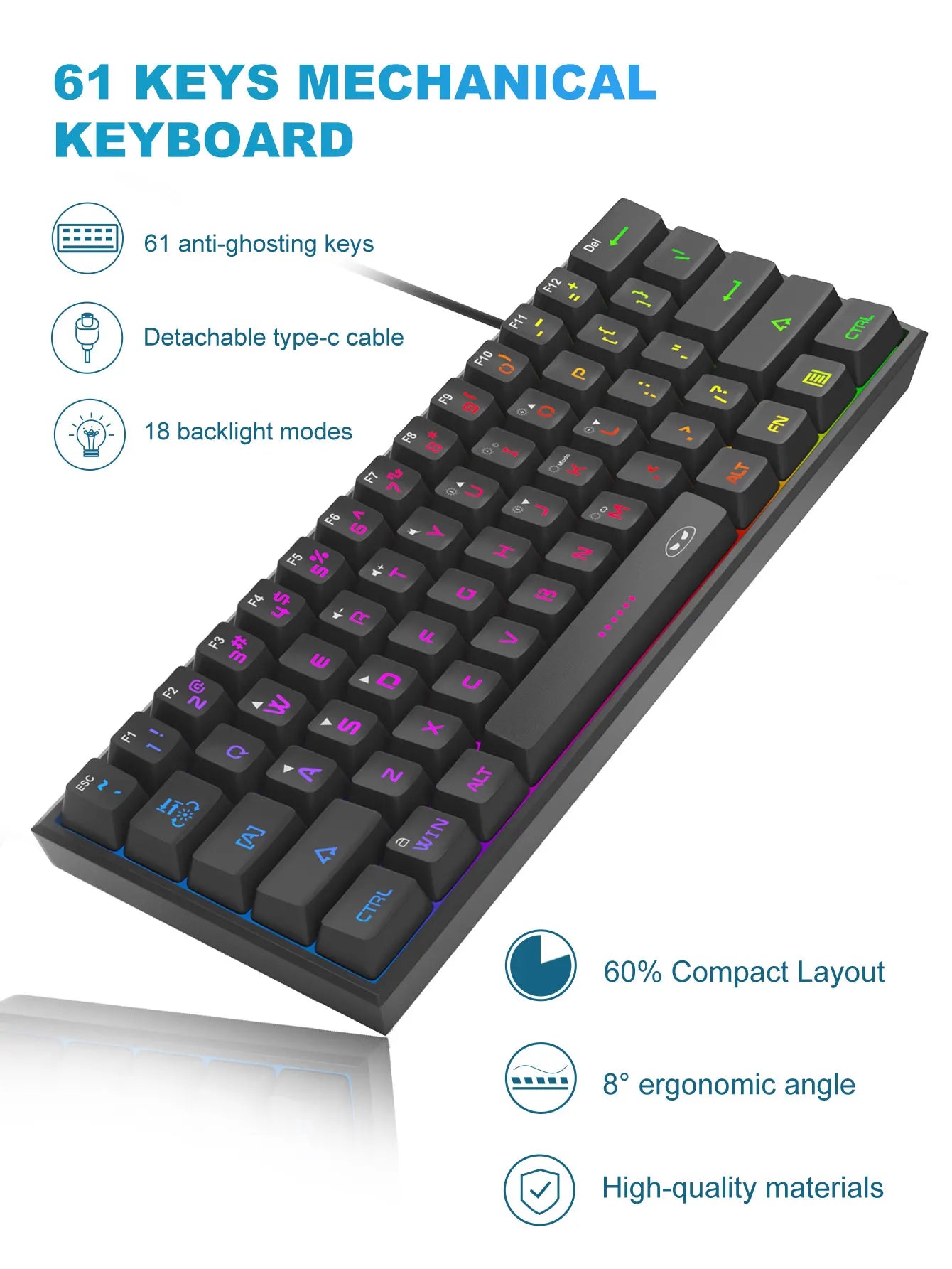 MageGee TS91 Mini 60% Gaming Keyboard – RGB Backlit 61-Key Compact