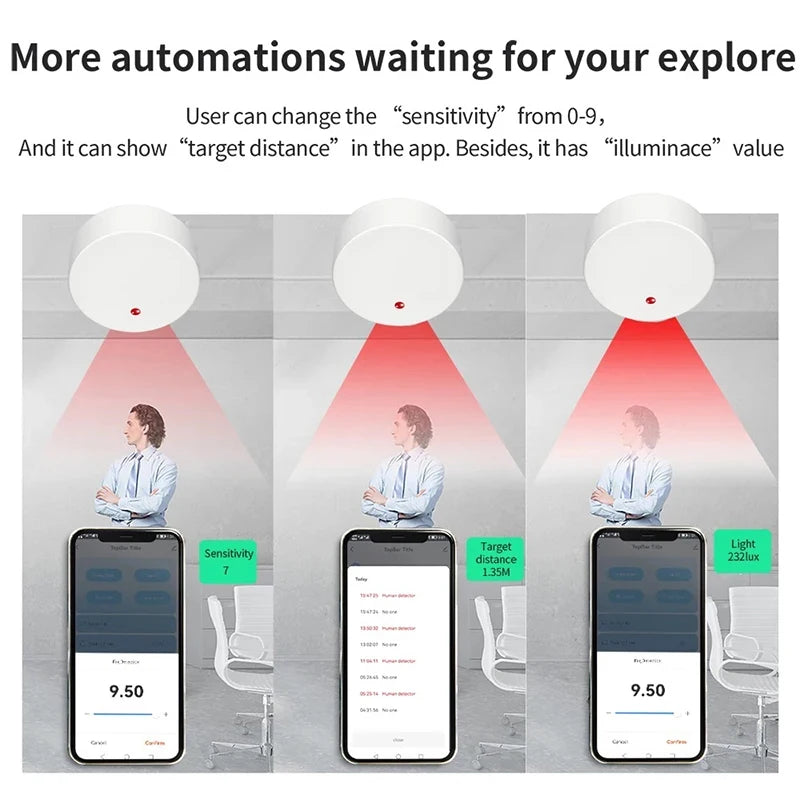 ZigBee WiFi mmWave Motion Sensor – Tuya Smart Human Presence Detector