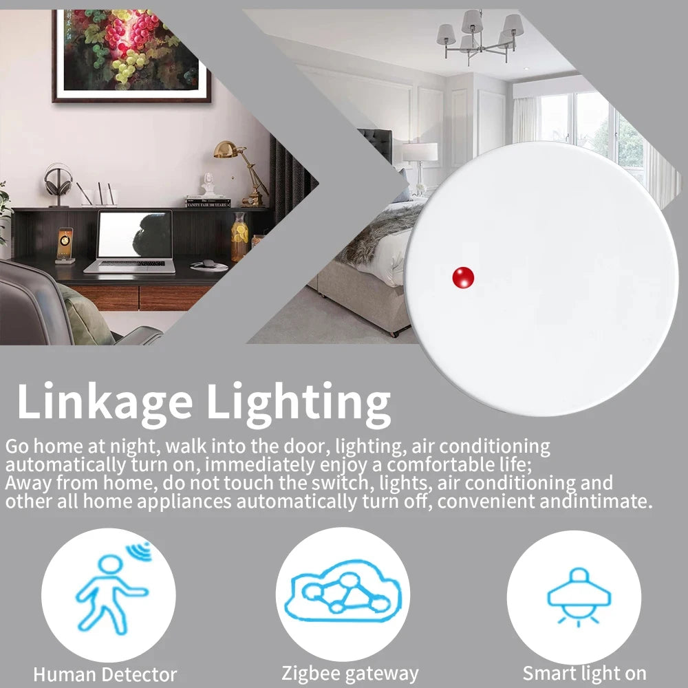 ZigBee WiFi mmWave Motion Sensor – Tuya Smart Human Presence Detector