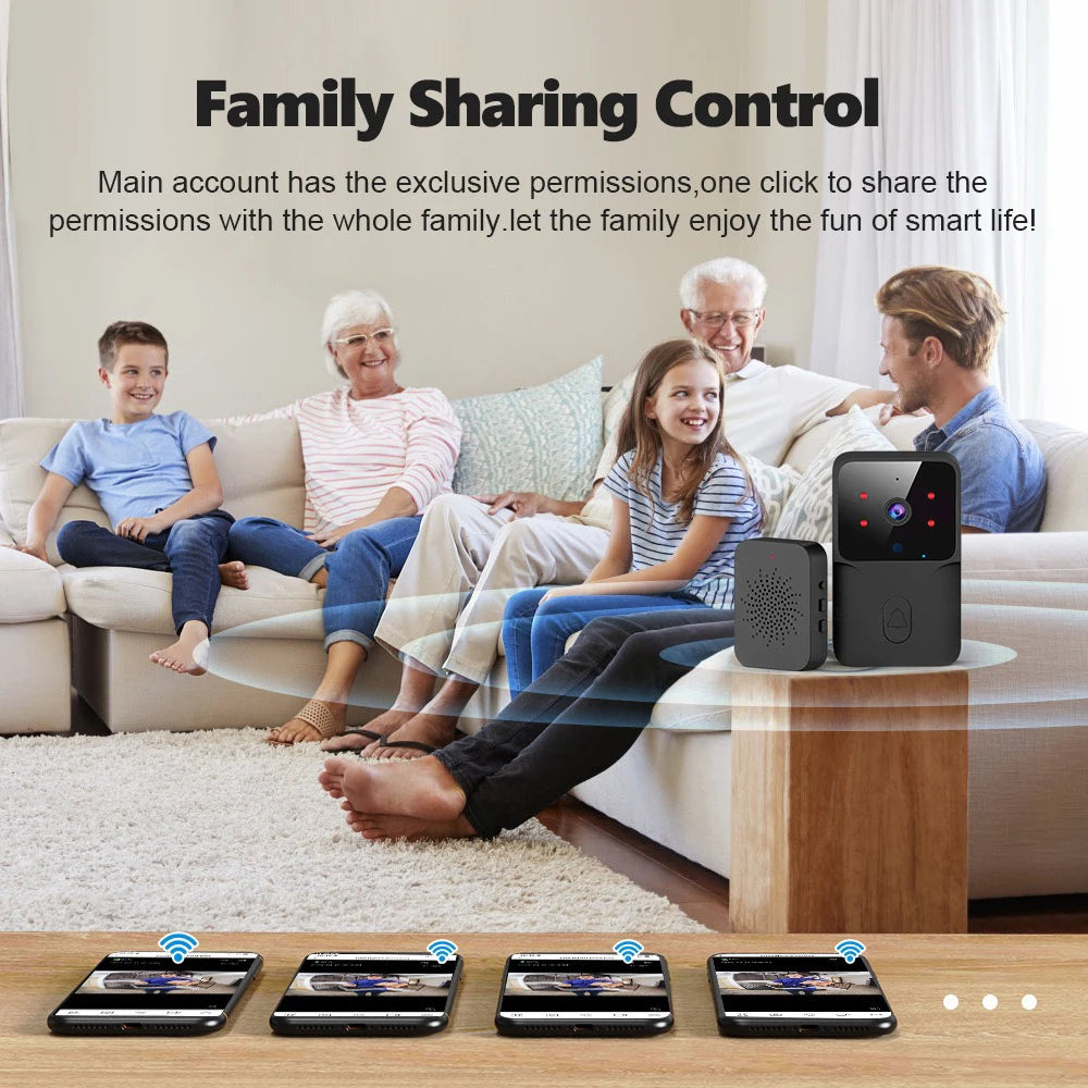 ONENUO WiFi Smart Doorbell