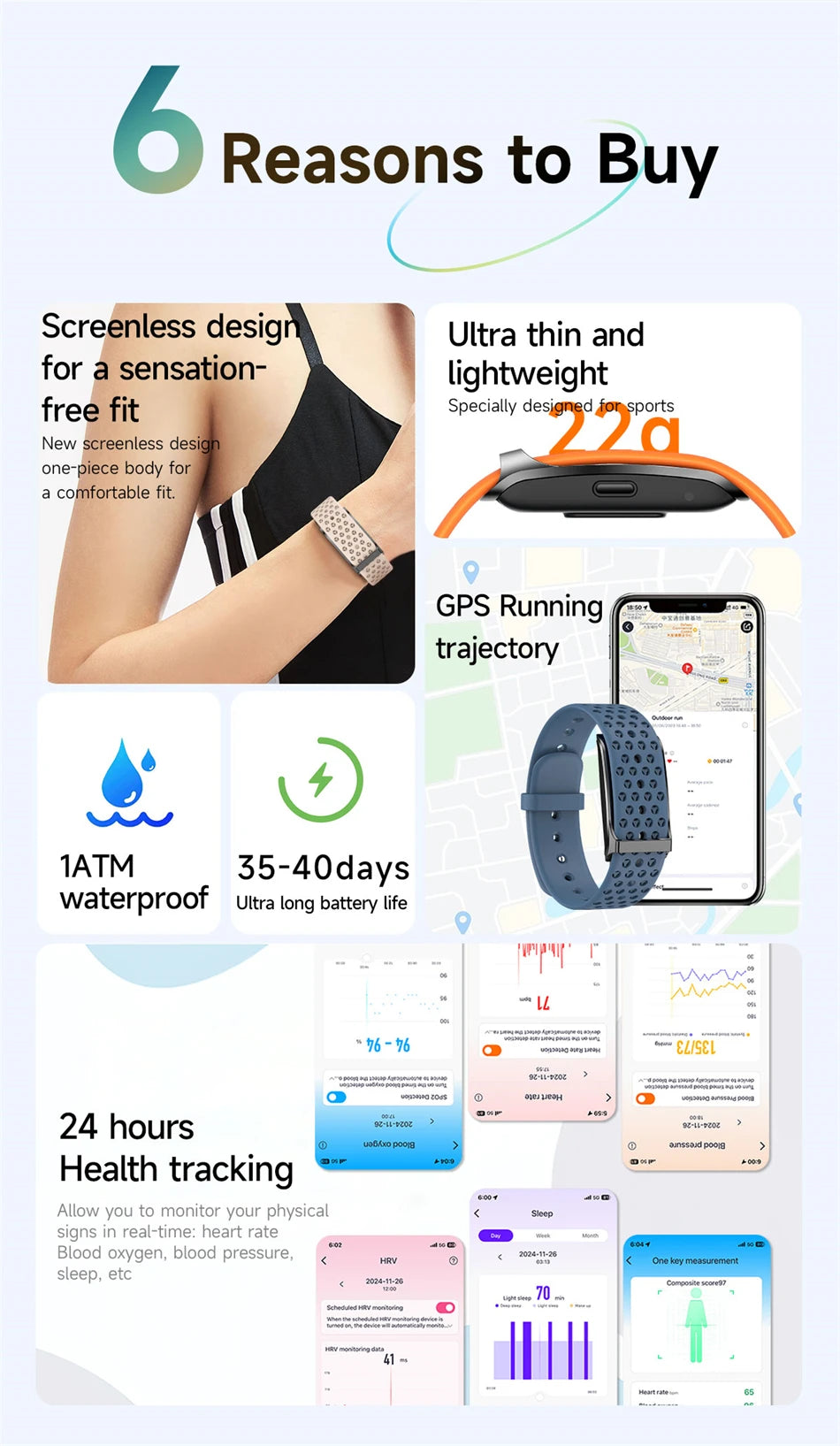 Fitness Tracker Smart Bracelet – Heart Rate & Call Reminder Watch