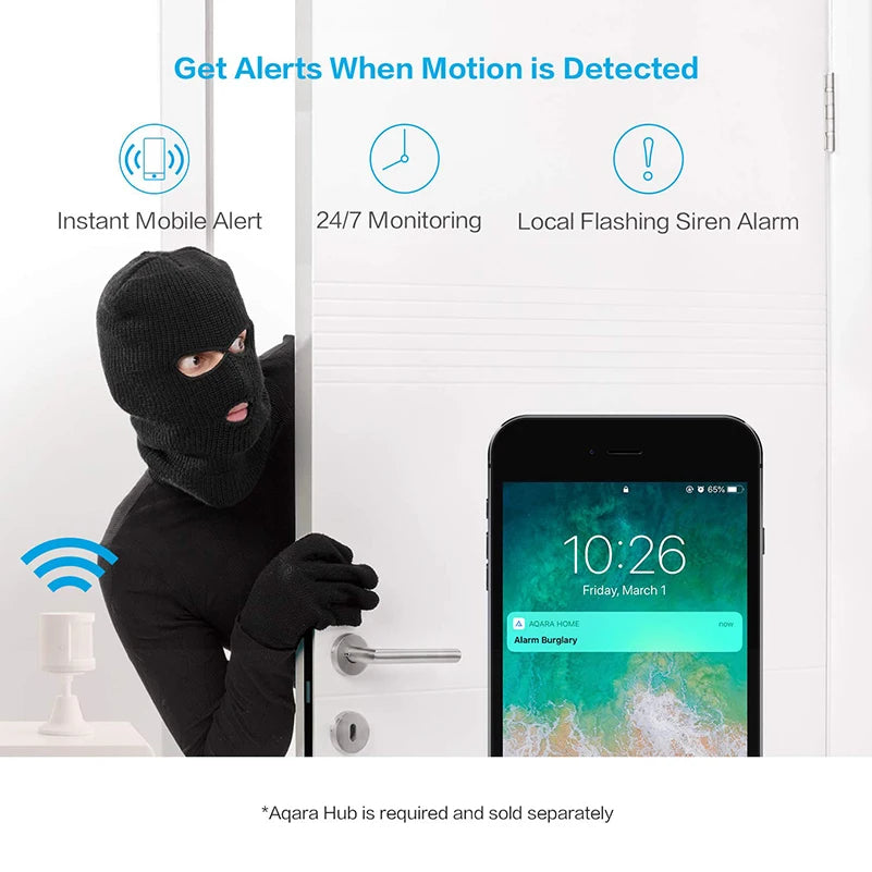 Aqara ZigBee Motion Sensor – Smart Body Detector for MiHome & HomeKit