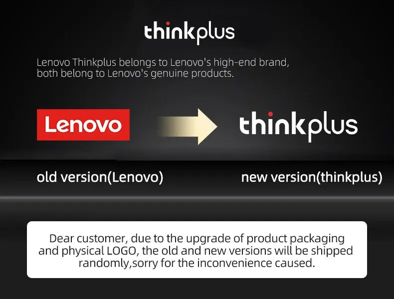Lenovo K3 Pro Bluetooth 5.0 Portable Speaker