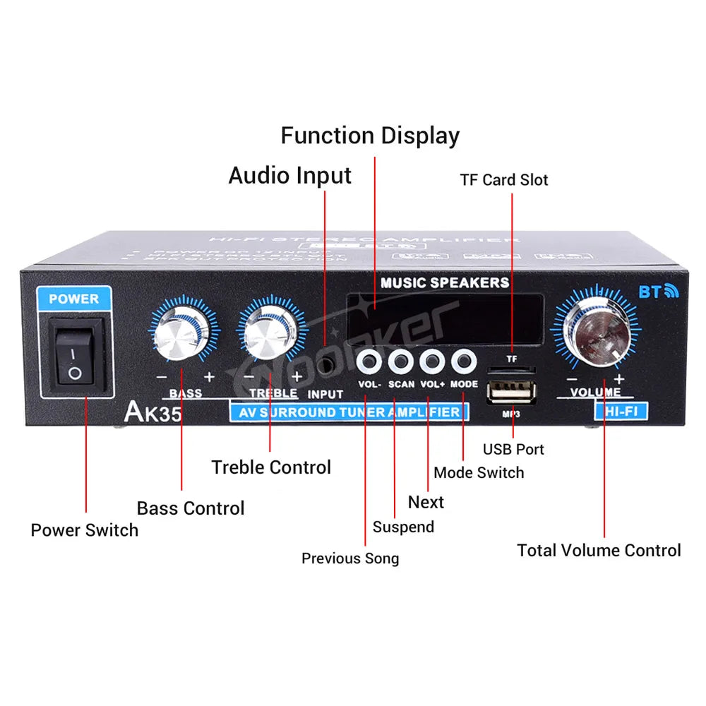 Woopker AK Series Digital Bluetooth Amplifier
