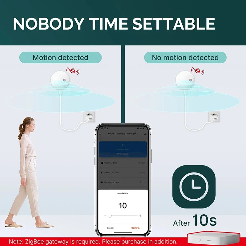 ZigBee WiFi mmWave Motion Sensor – Tuya Smart Human Presence Detector