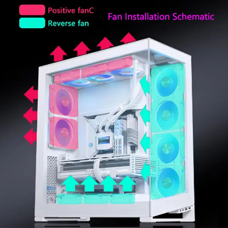 UPSIREN UF-1 PRISM 4 PRO 12cm ARGB PWM Cooling Fan