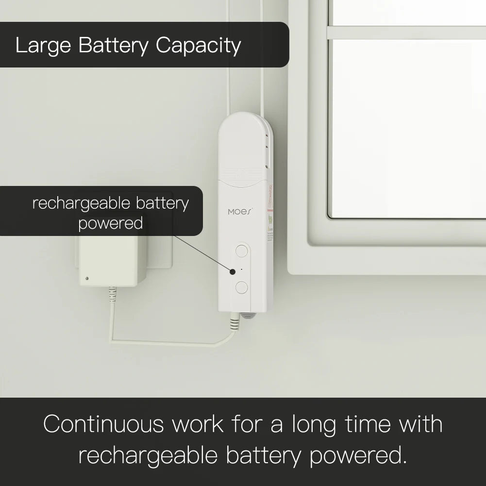 ZigBee Motorized Roller Blinds Drive