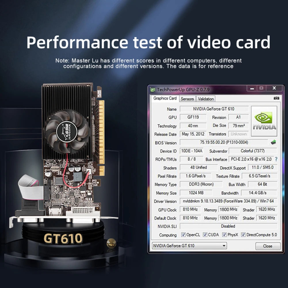 NVIDIA GeForce GT610 Graphics Card – 1GB/2GB DDR3 PCIe 2.0