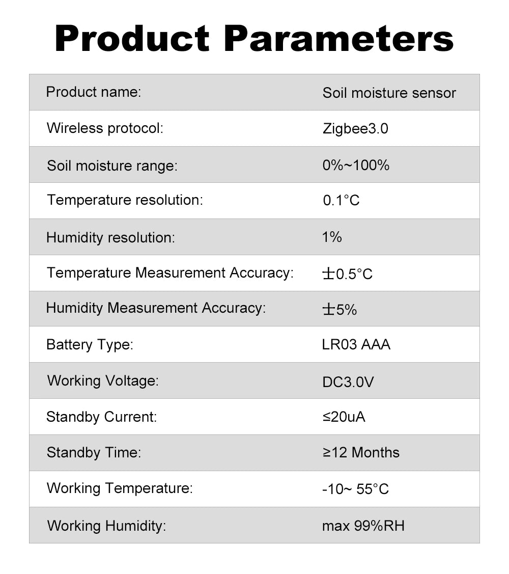 Tuya ZigBee Soil Moisture & Temperature Sensor