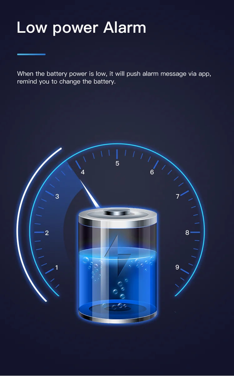 Tuya Bluetooth Smart Temperature & Humidity Sensor
