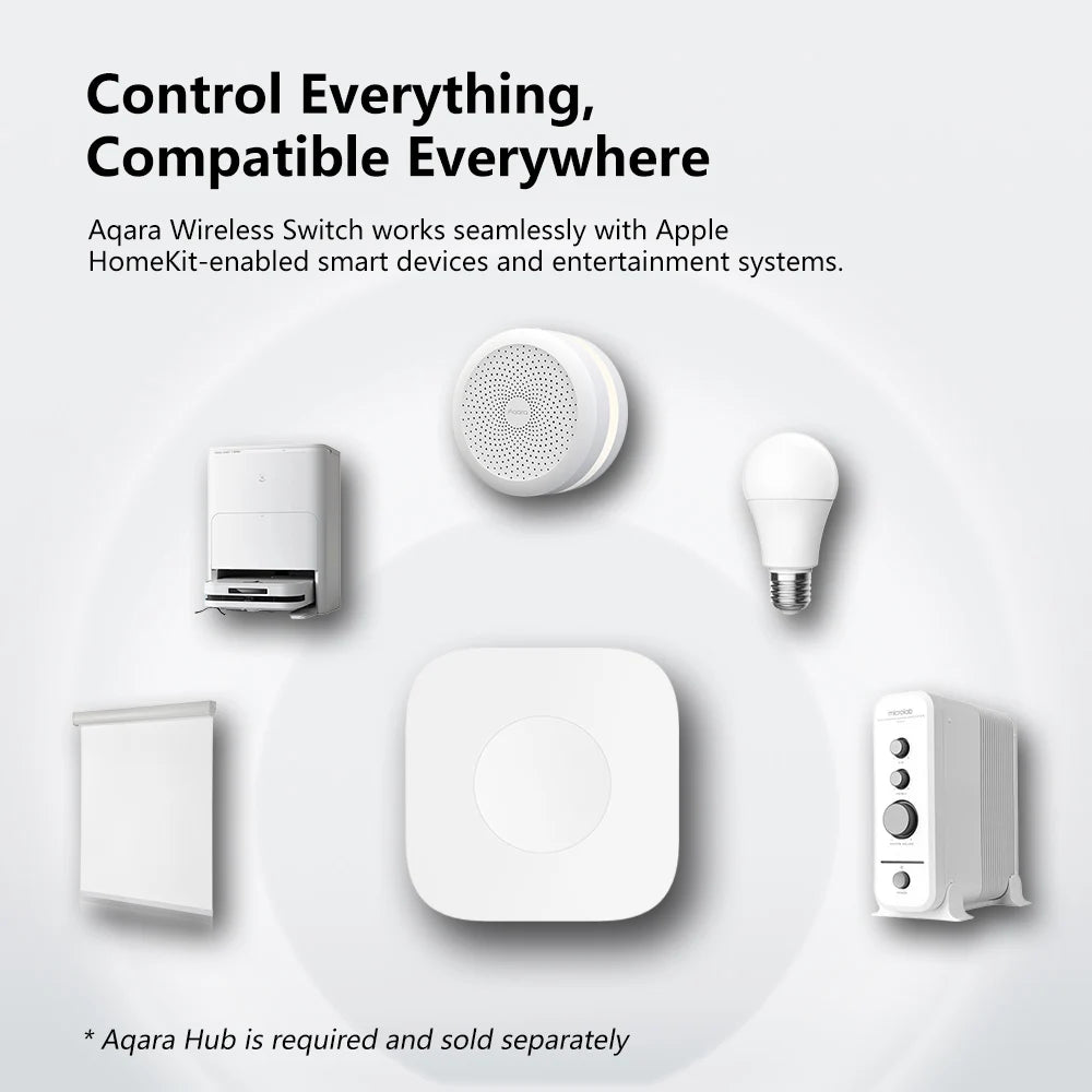 Aqara Zigbee Mini Wireless Switch