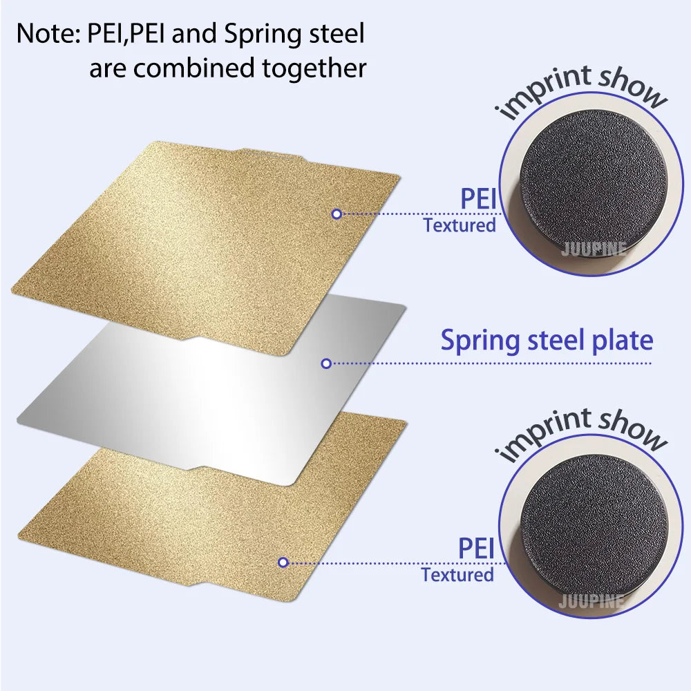 JUUPINE PEI/PEO Build Plate for Bambu Lab 257x257mm