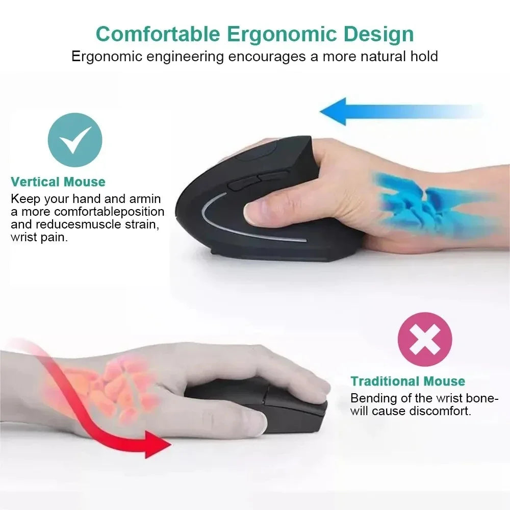 Ergonomic Vertical Wireless Mouse – 2.4GHz, 3 DPI Levels, 6 Buttons