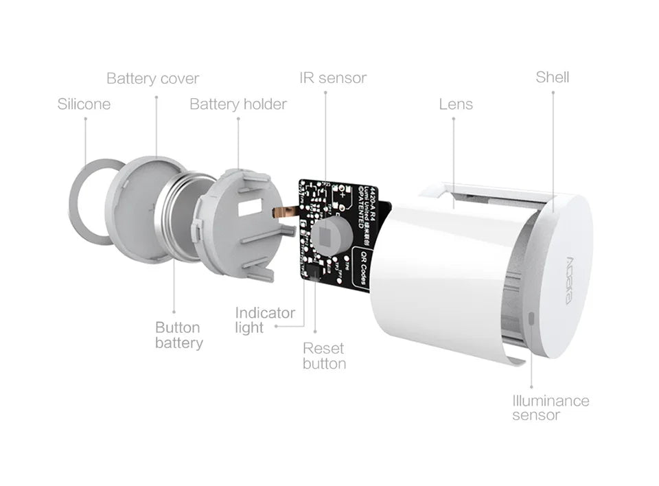 Aqara ZigBee Motion Sensor – Smart Body Detector for MiHome & HomeKit