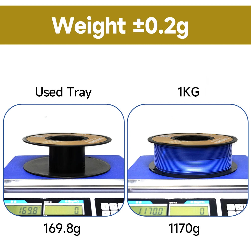 KINGROON PETG 3D Printer Filament 1.75mm – 5KG/10KG