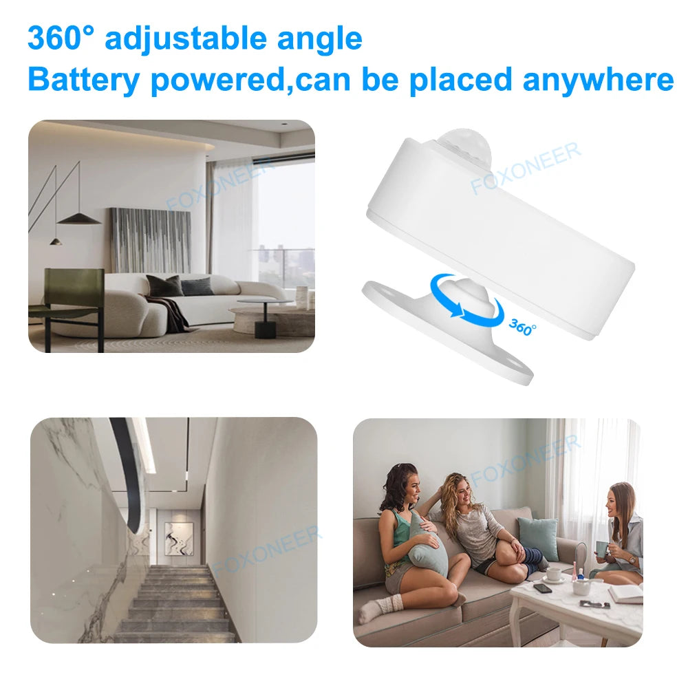 ZigBee Human Presence Detector