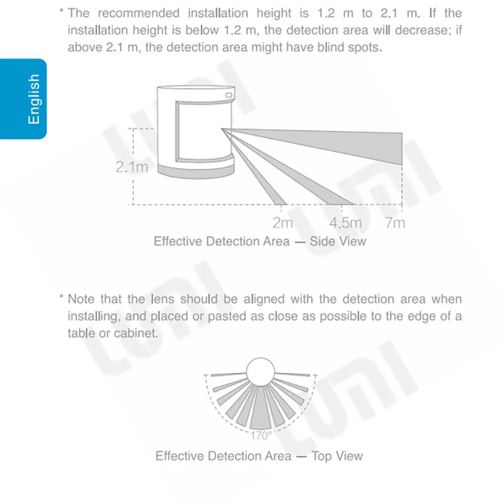 Aqara ZigBee Motion Sensor – Smart Body Detector for MiHome & HomeKit