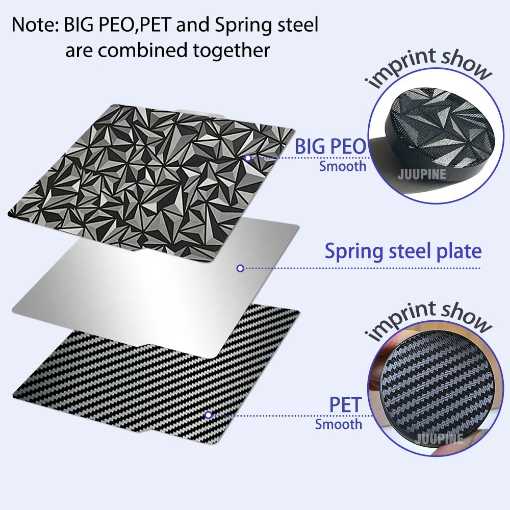 JUUPINE PEI/PEO Build Plate for Bambu Lab 257x257mm