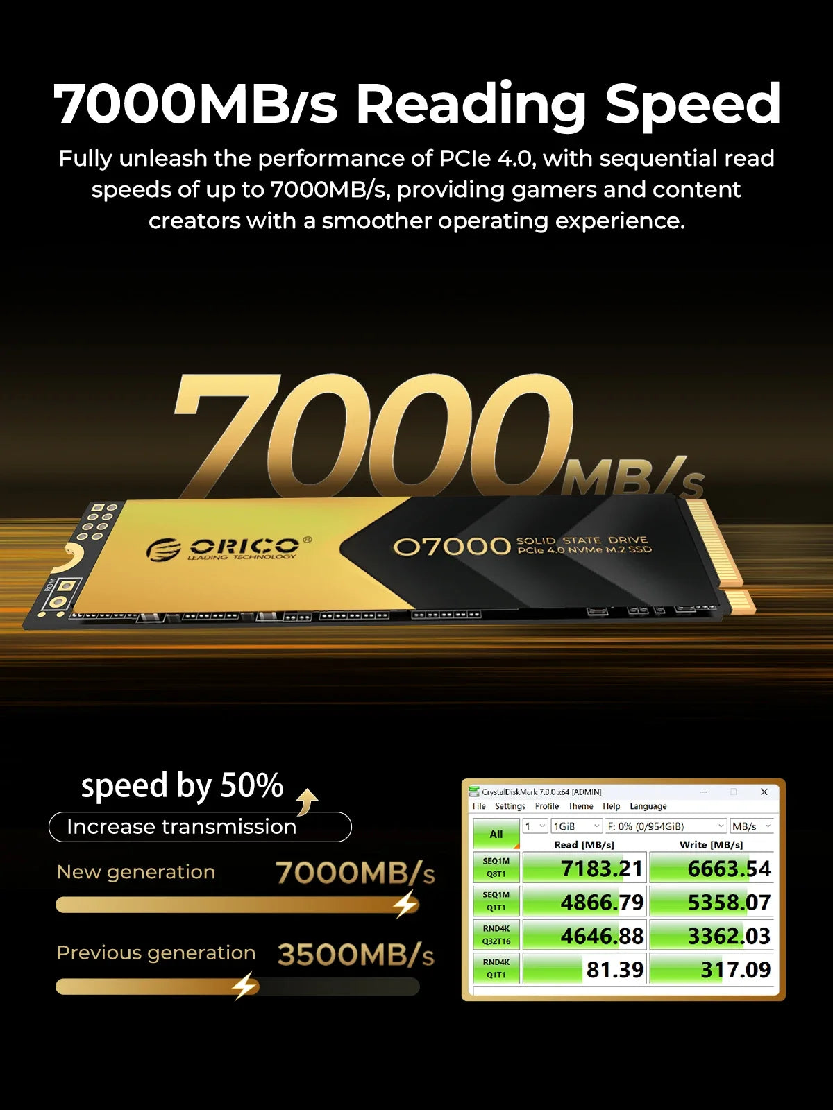 ORICO O7000 2TB NVMe SSD – PCIe 4.0 M.2 Internal Drive