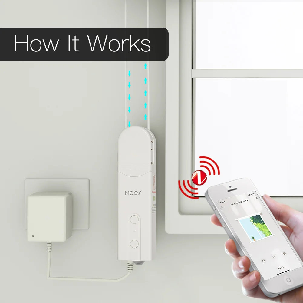 ZigBee Motorized Roller Blinds Drive