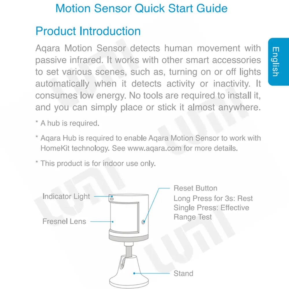 Aqara ZigBee Motion Sensor – Smart Body Detector for MiHome & HomeKit