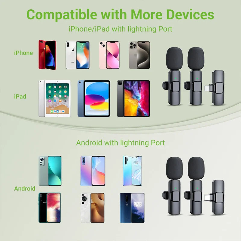 Basix 2.4G Wireless Lavalier Microphone for Phones