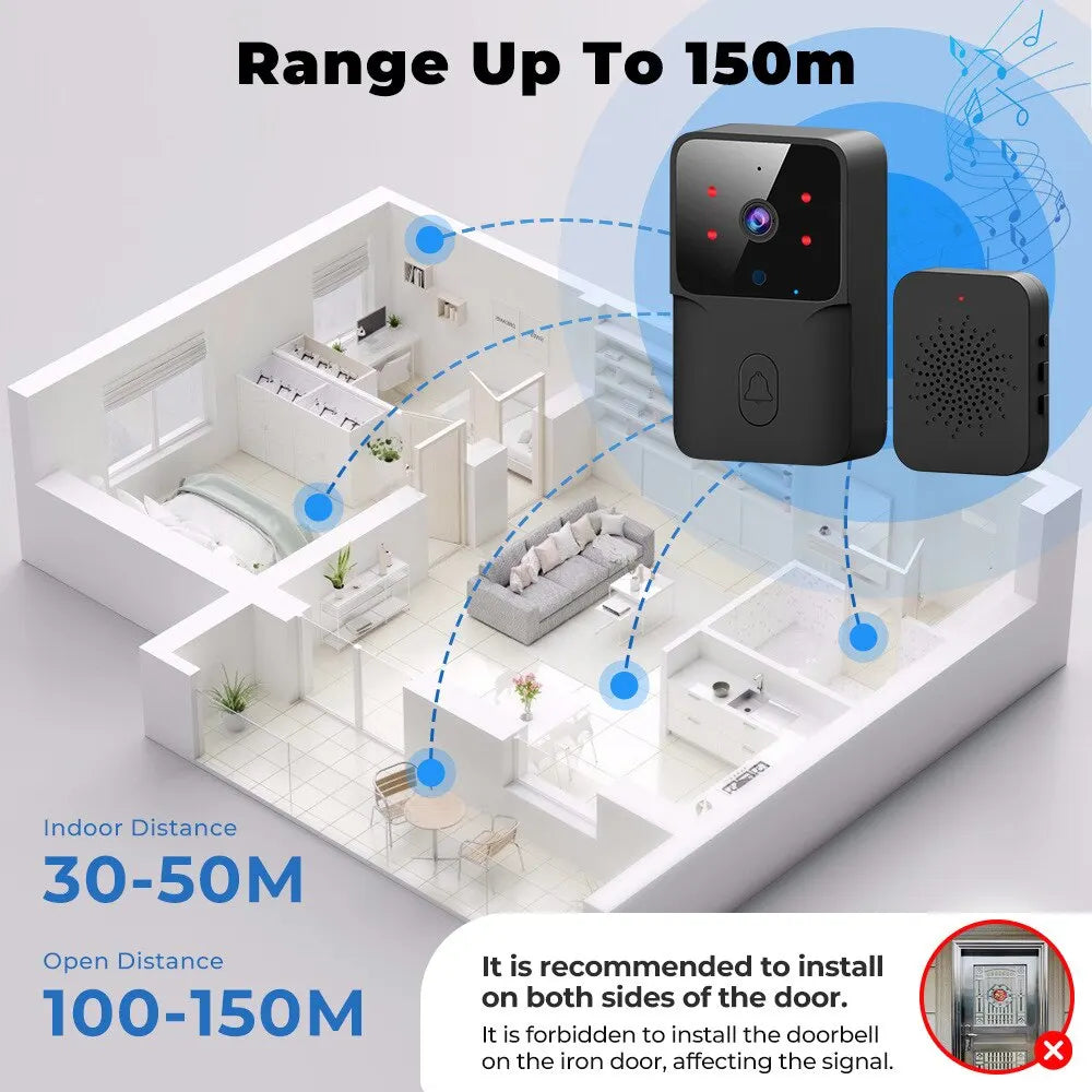 ONENUO WiFi Smart Doorbell