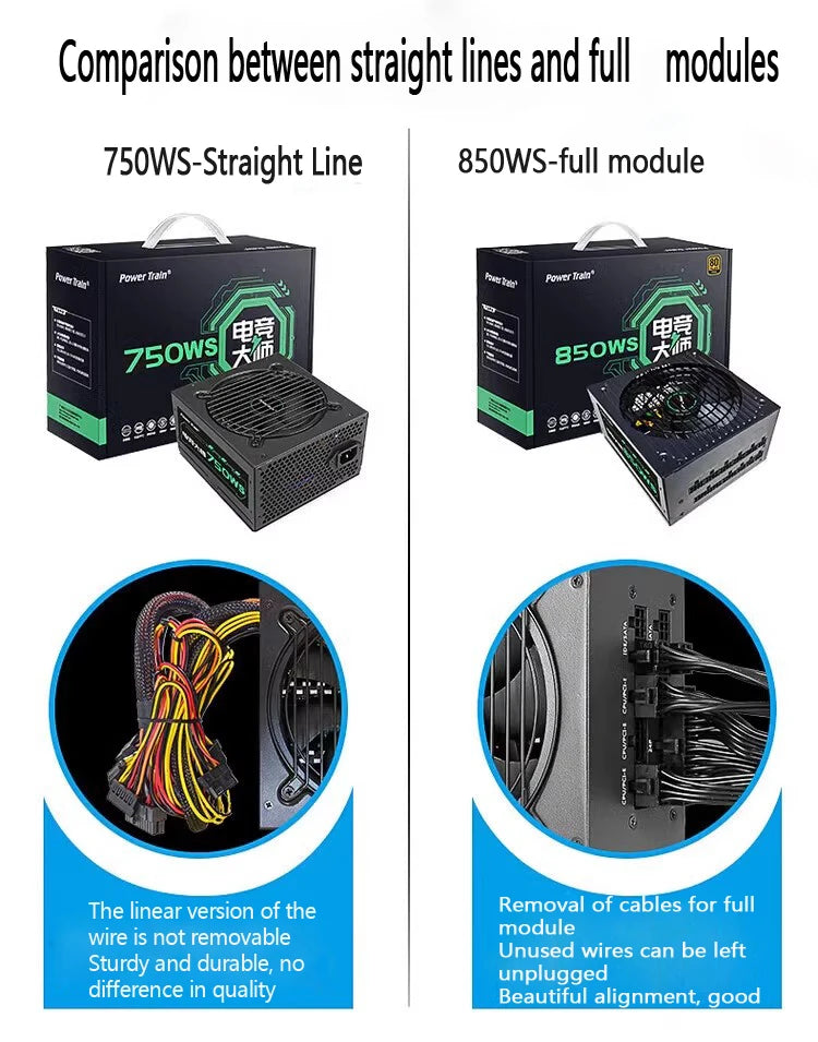 Power Train ATX PSU – 650W/750W/850W/1000W Full Modular Gaming Power Supply
