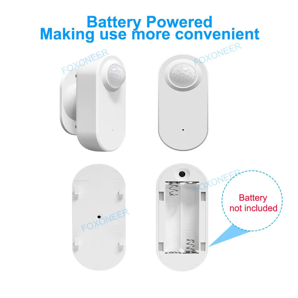 ZigBee Human Presence Detector