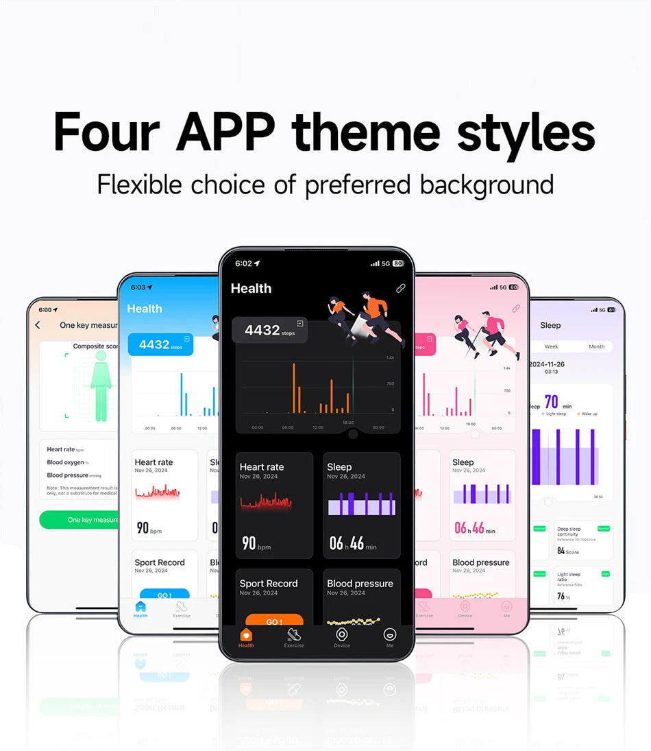 Fitness Tracker Smart Bracelet – Heart Rate & Call Reminder Watch