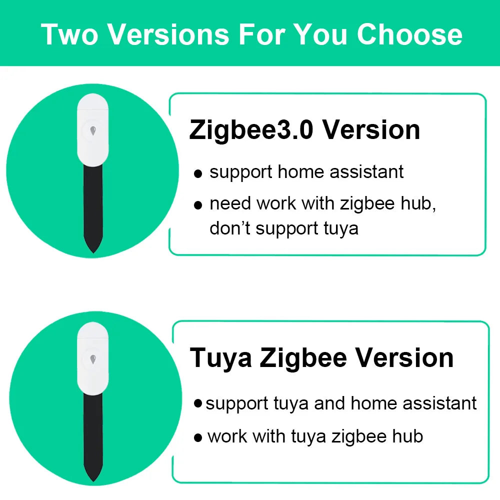 Tuya ZigBee Soil Moisture & Temperature Sensor