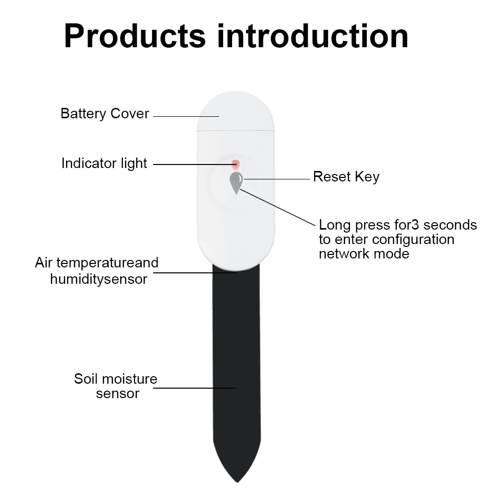 Tuya ZigBee Soil Moisture & Temperature Sensor