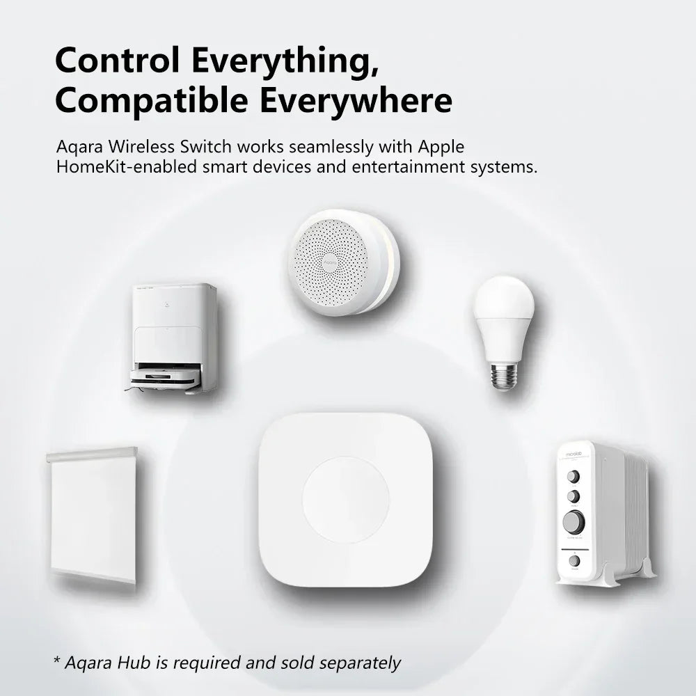 Aqara Zigbee Mini Wireless Switch