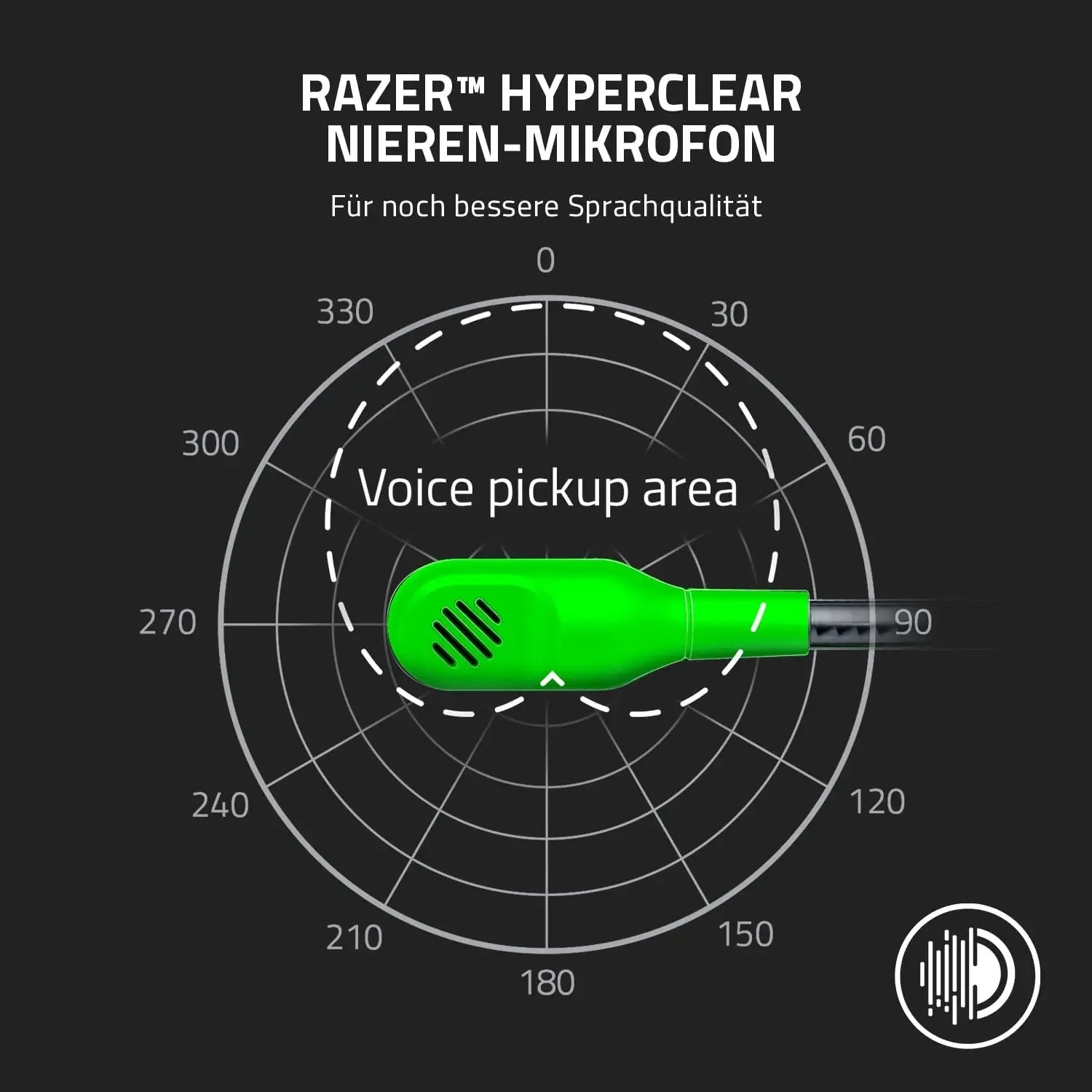 Razer BlackShark V2 X Wired Esports Headset
