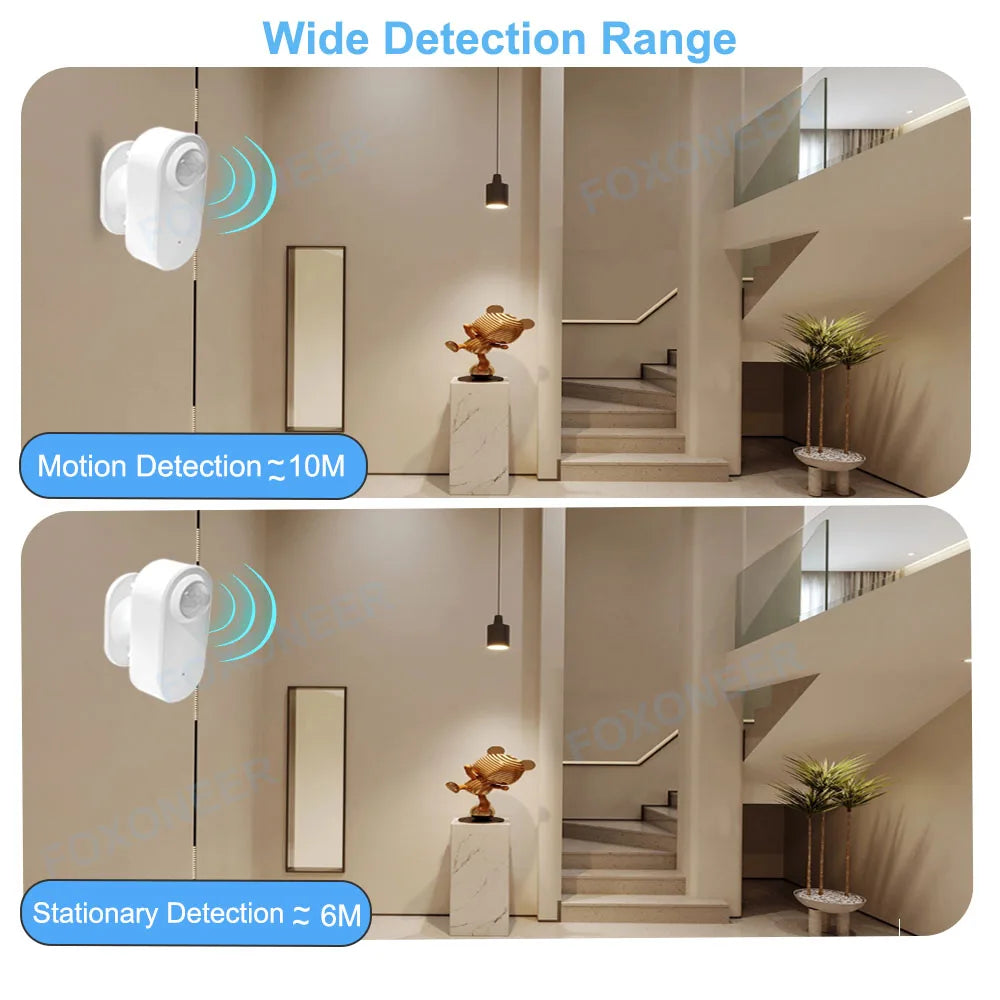 ZigBee Human Presence Detector